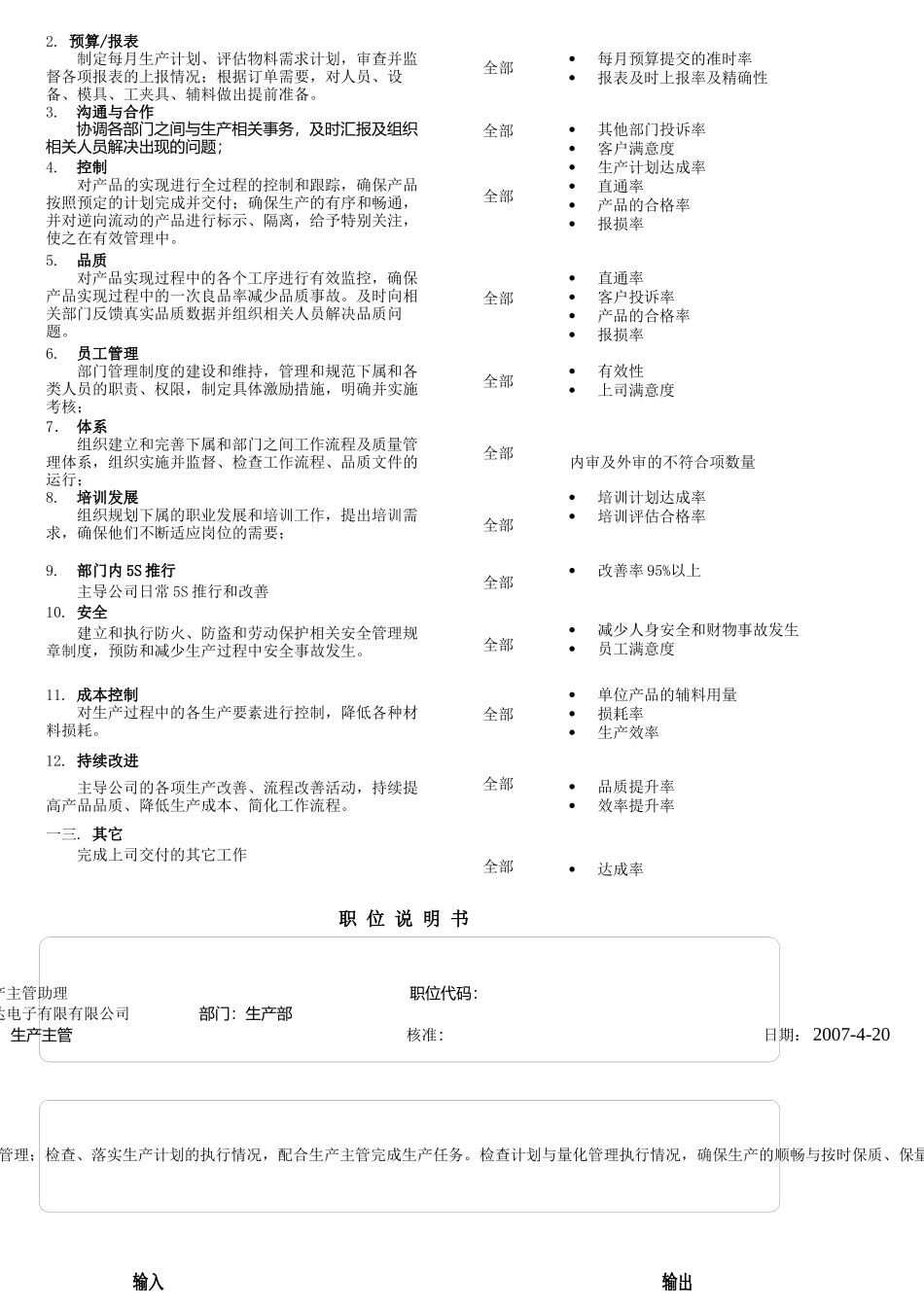 某电子公司生产主管职位说明书_第2页