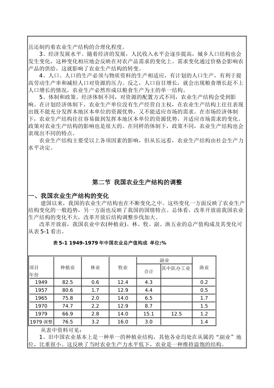 农业经济学05_第3页