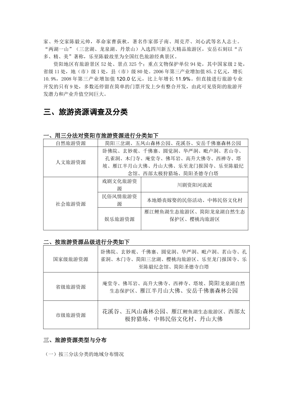 资阳市旅游资源调查评价及旅游形象策划_第2页