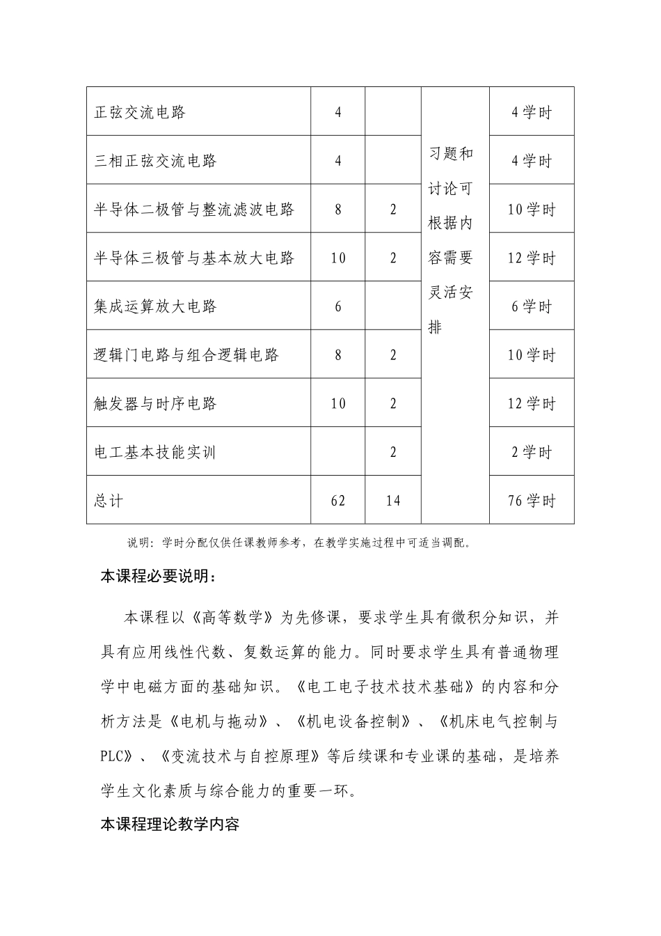 《电工电子技术》教学大纲_第2页