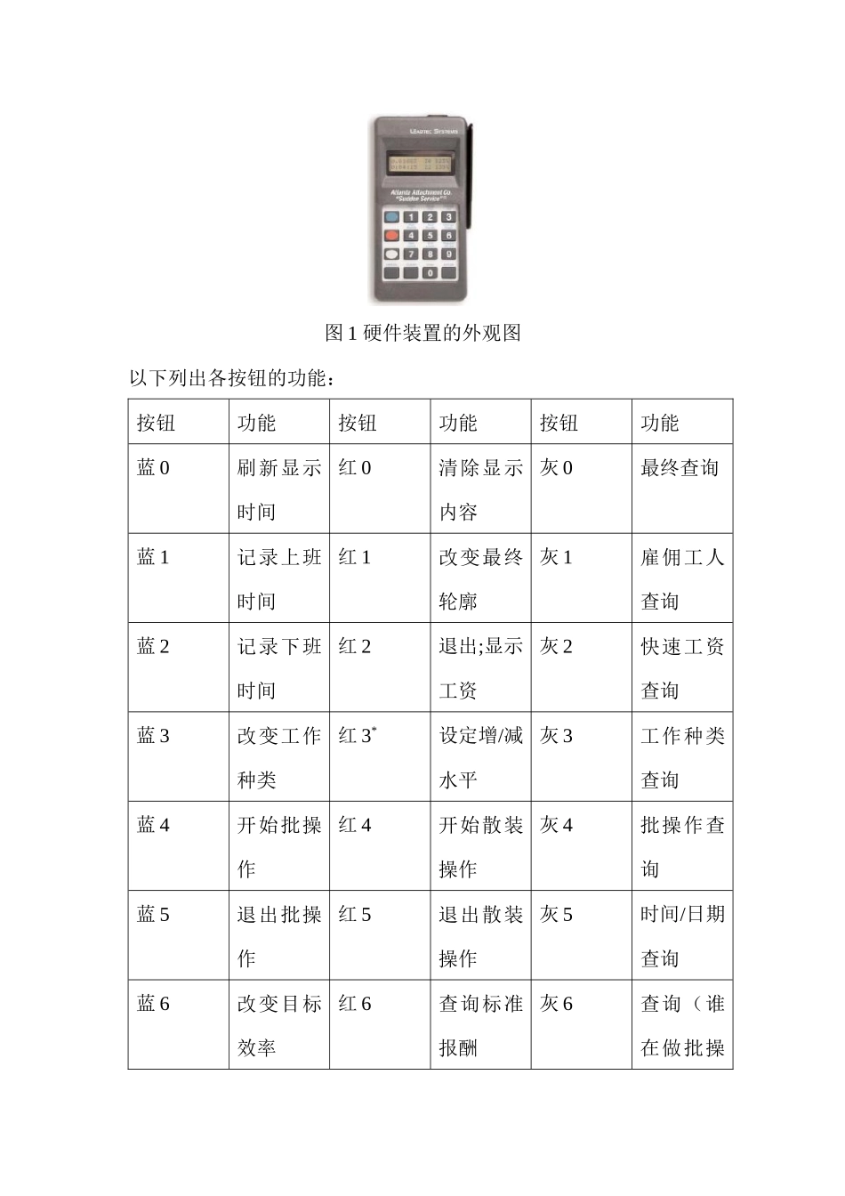 服装企业实时数据采集与管理控制系统设计_第3页