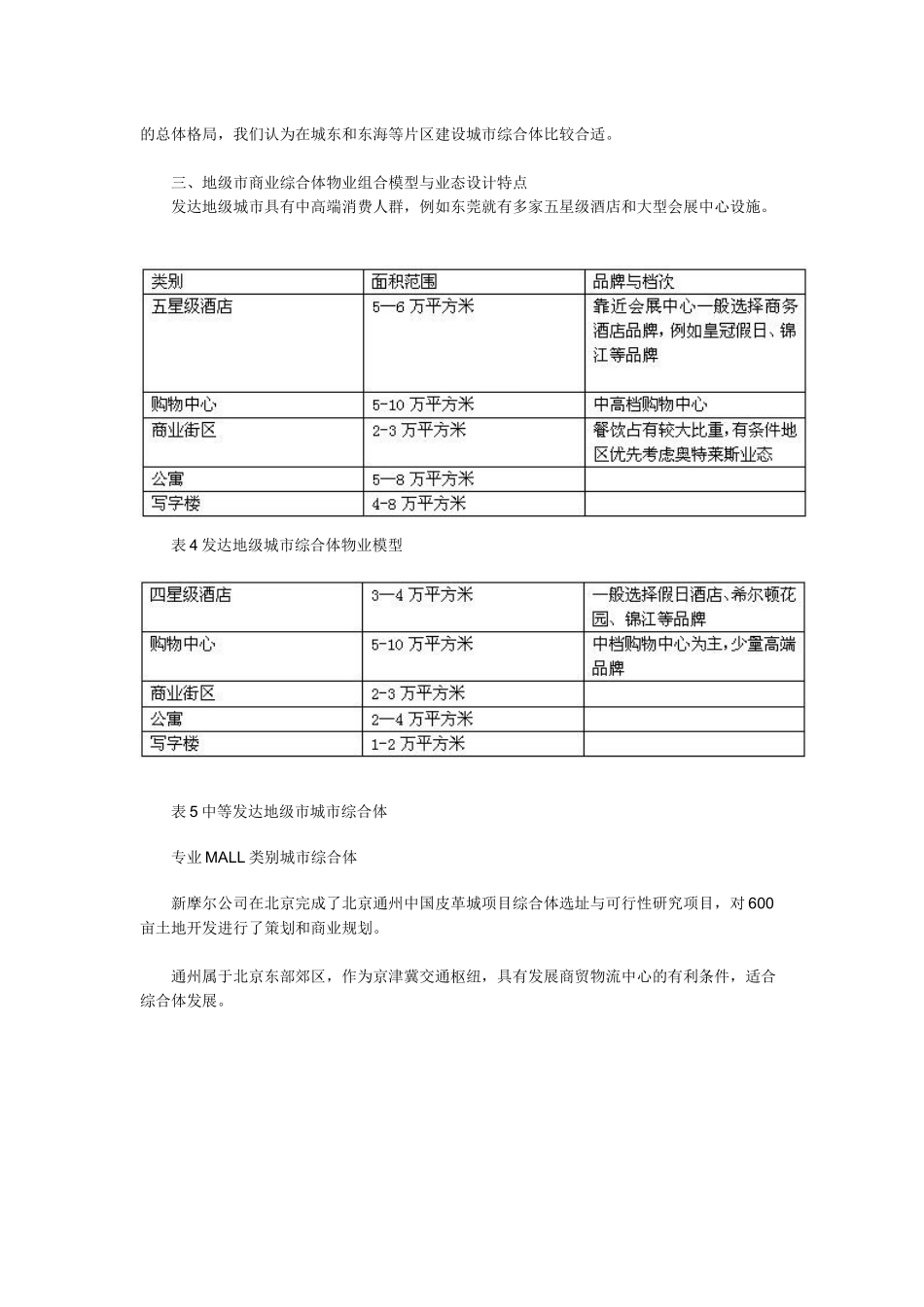 【房地产】地级市综合体的开发与运营规律_第3页