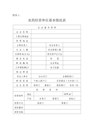 农药经营单位基本情况表