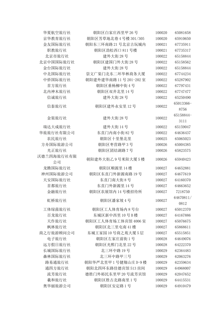 中国和平国际旅游公司_第3页