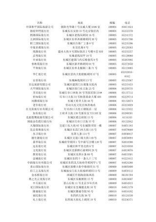 中国和平国际旅游公司