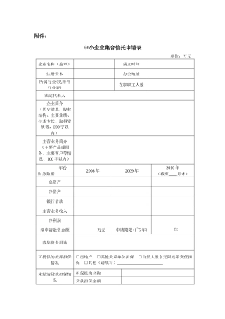 中小企业集合信托申请表-中关村科技园区电子城科技园