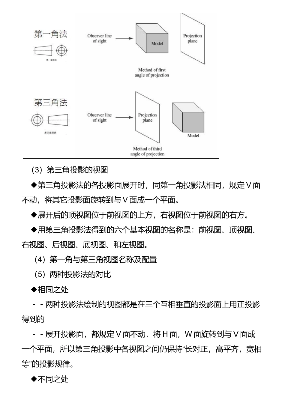 机械识图的基本知识概述_第3页