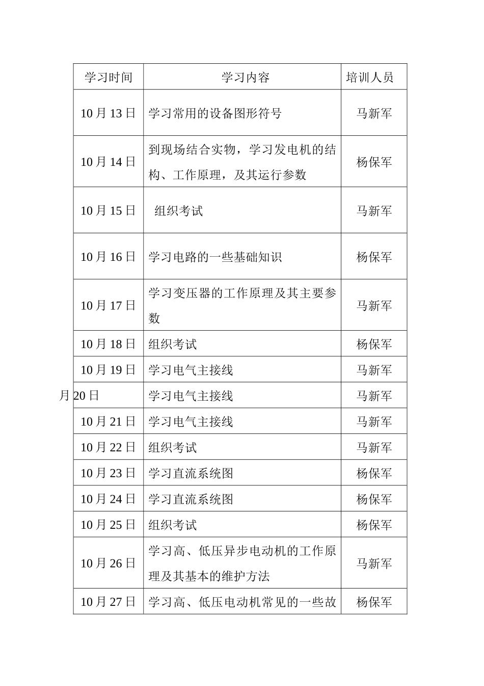 电气检修培训大纲_第3页
