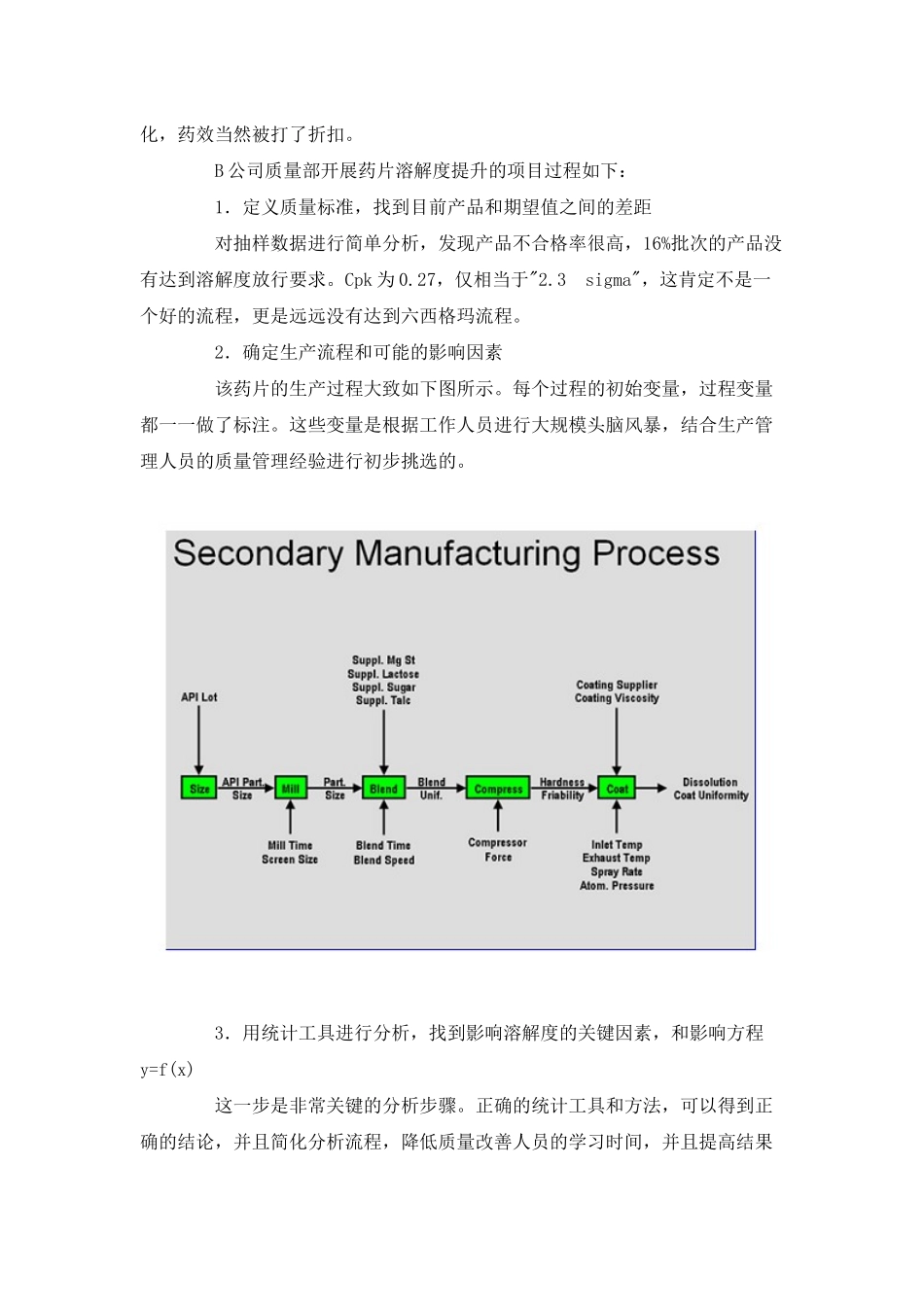 利用质量管理统计分析软件提高药品质量_第2页