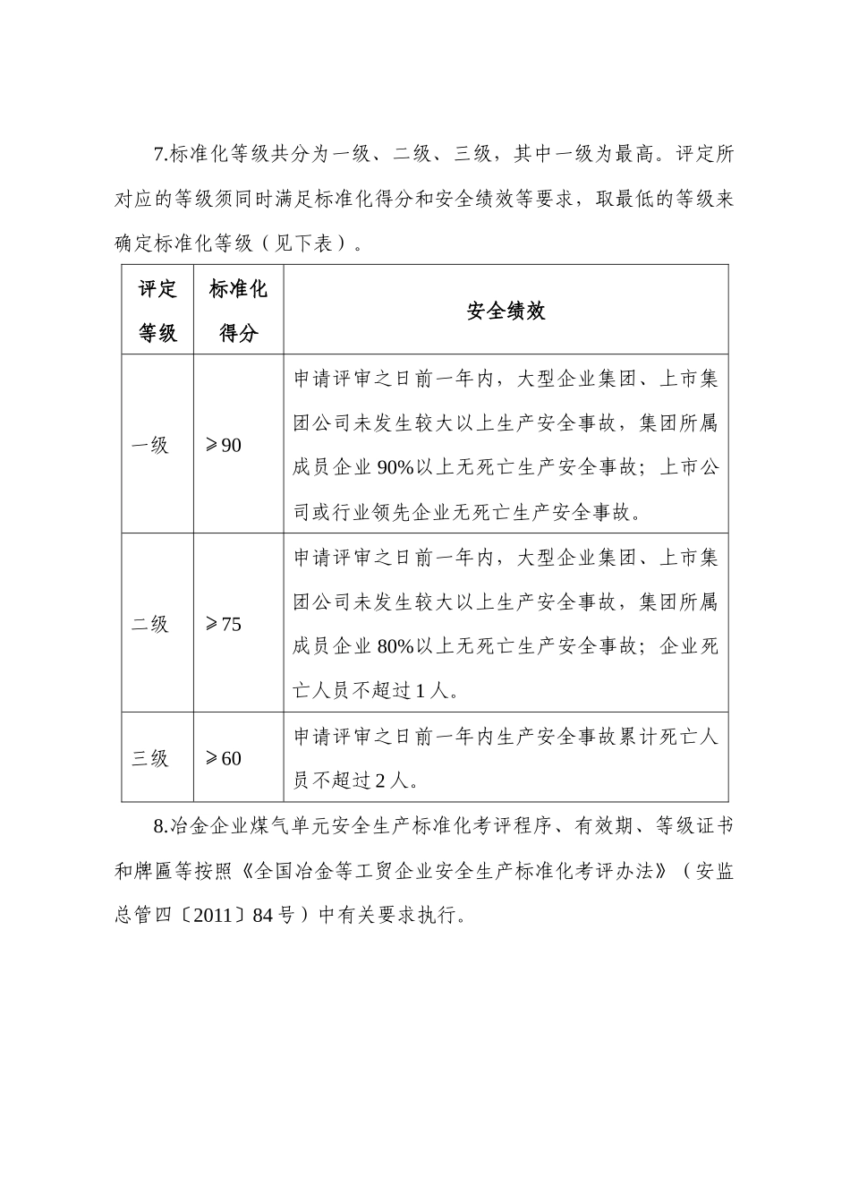 冶金安全标准化考评细则(煤气)_第2页