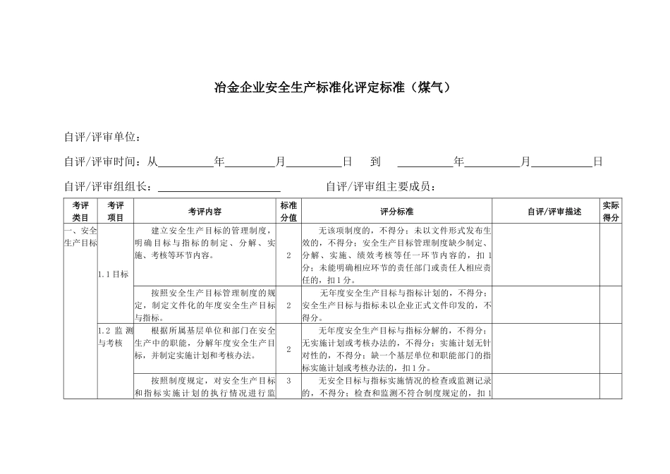冶金安全标准化考评细则(煤气)_第3页