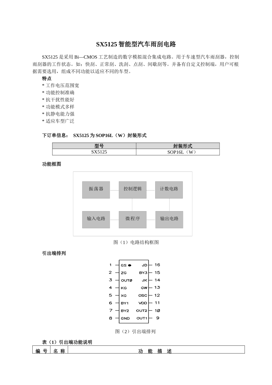 SX5125智能型汽车雨刮电路_第1页