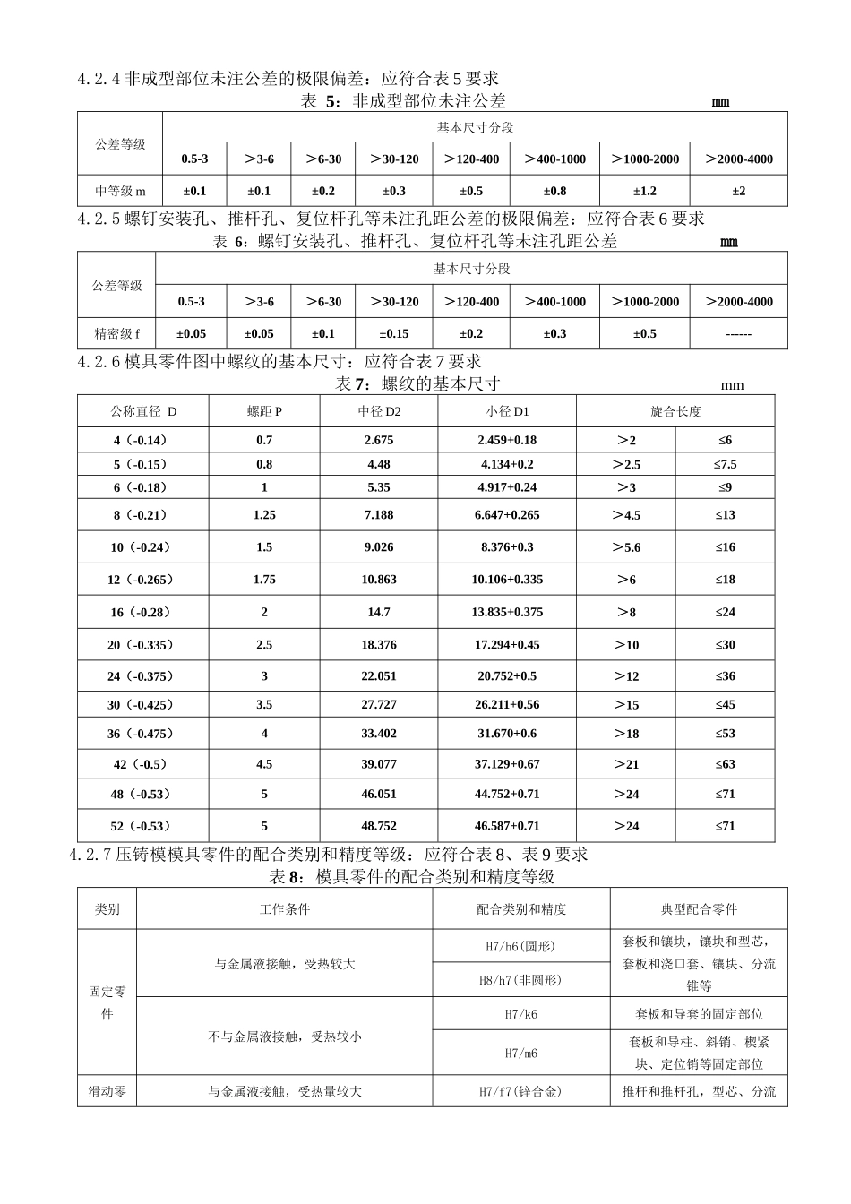 目的规范公司模具设计_第2页