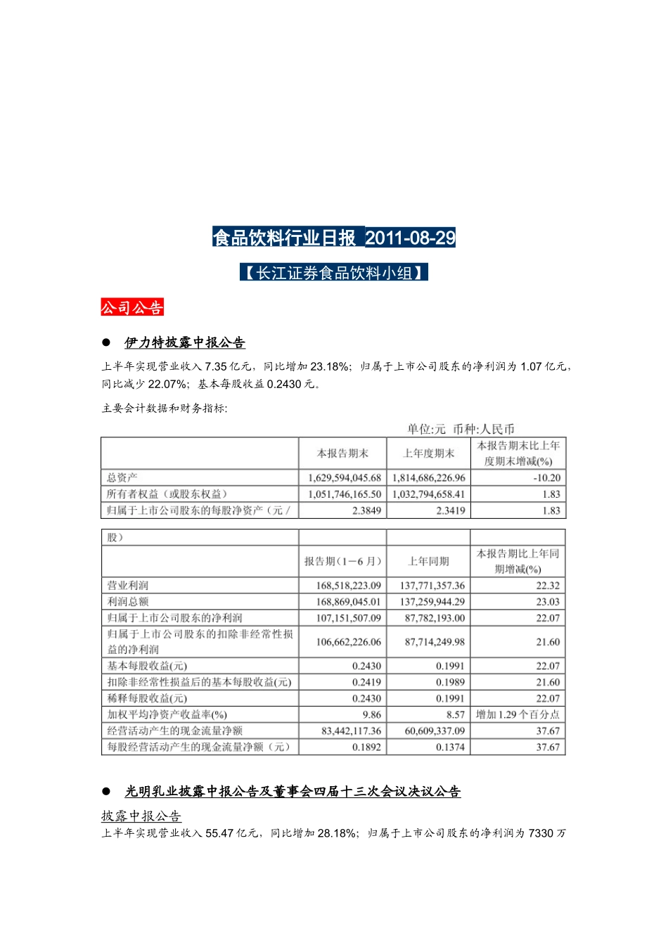 食品饮料行业日报资料_第1页