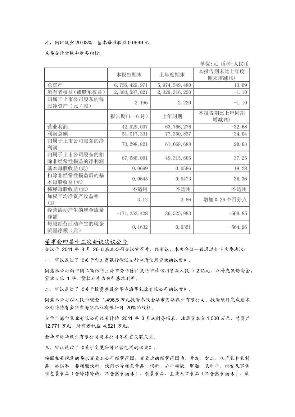 食品饮料行业日报资料_第2页
