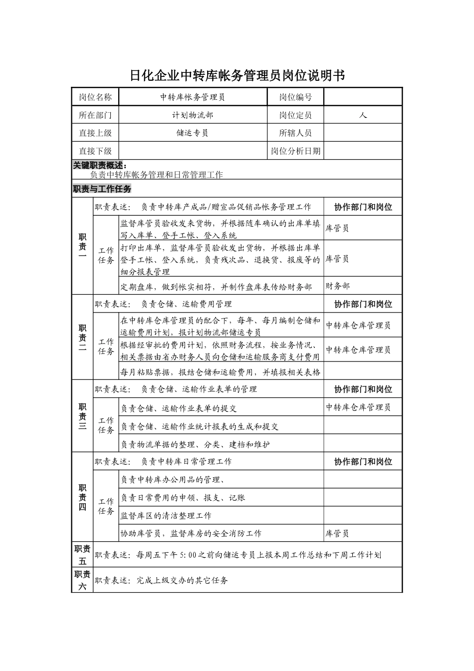 日化企业中转库帐务管理员岗位说明书_第1页
