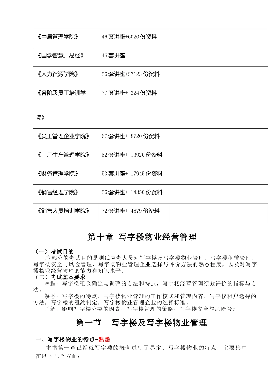 写字楼物业经营管理_第2页