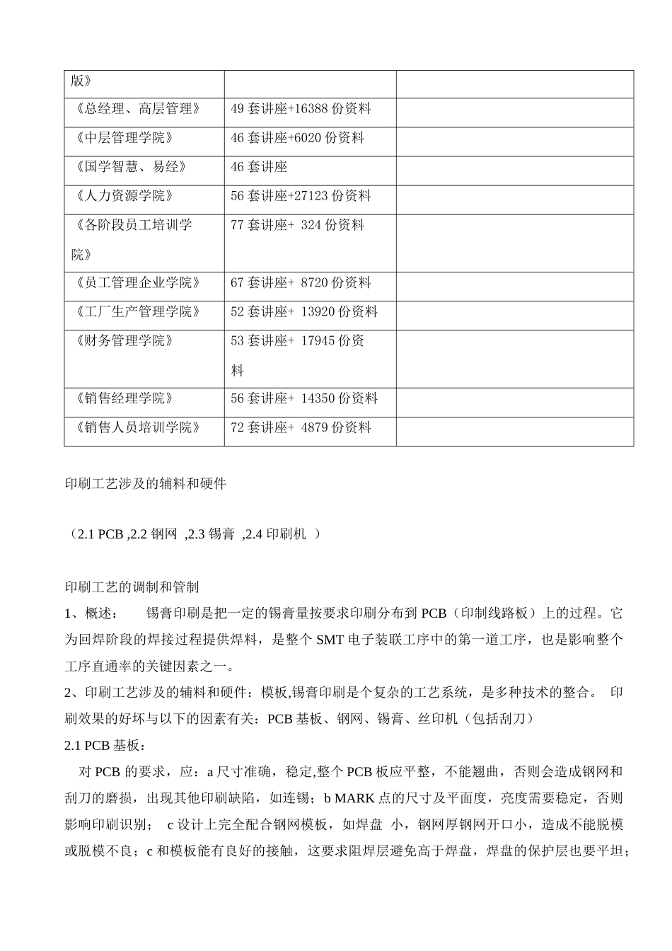 SMT印刷工艺涉及的辅料及硬件分析_第2页