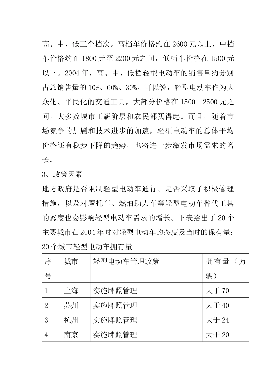 轻型电动车产业发展潜力与供求结构_第3页