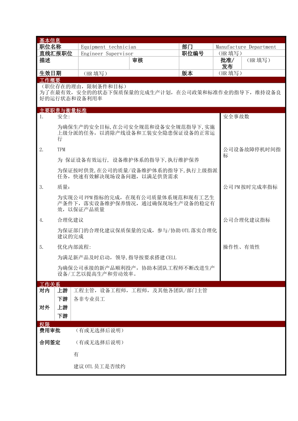 某大型电子公司制造部设备技术员职位说明书_第1页