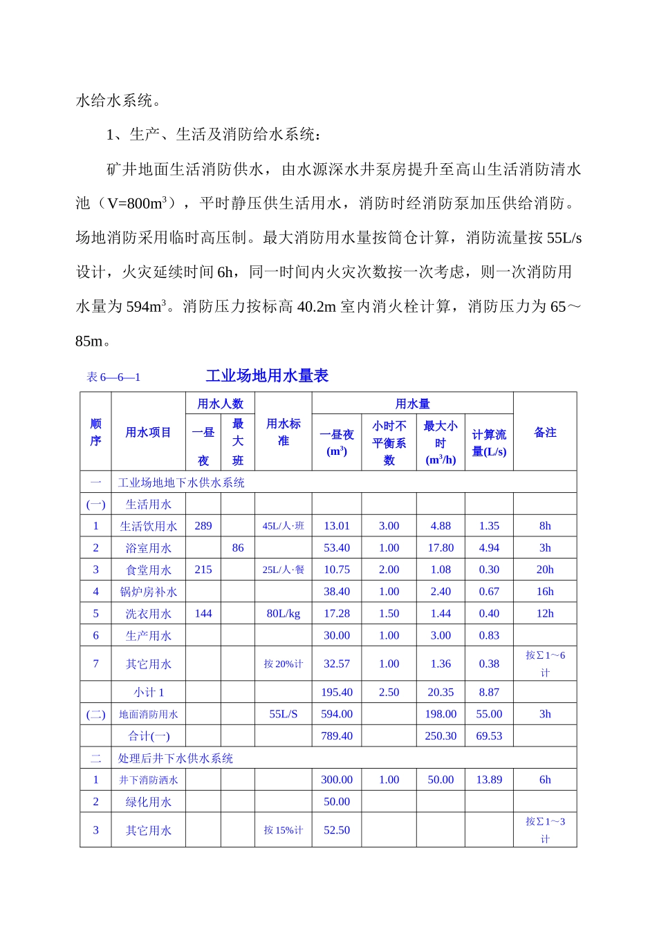 矿井水环保可研(90万吨)_第2页