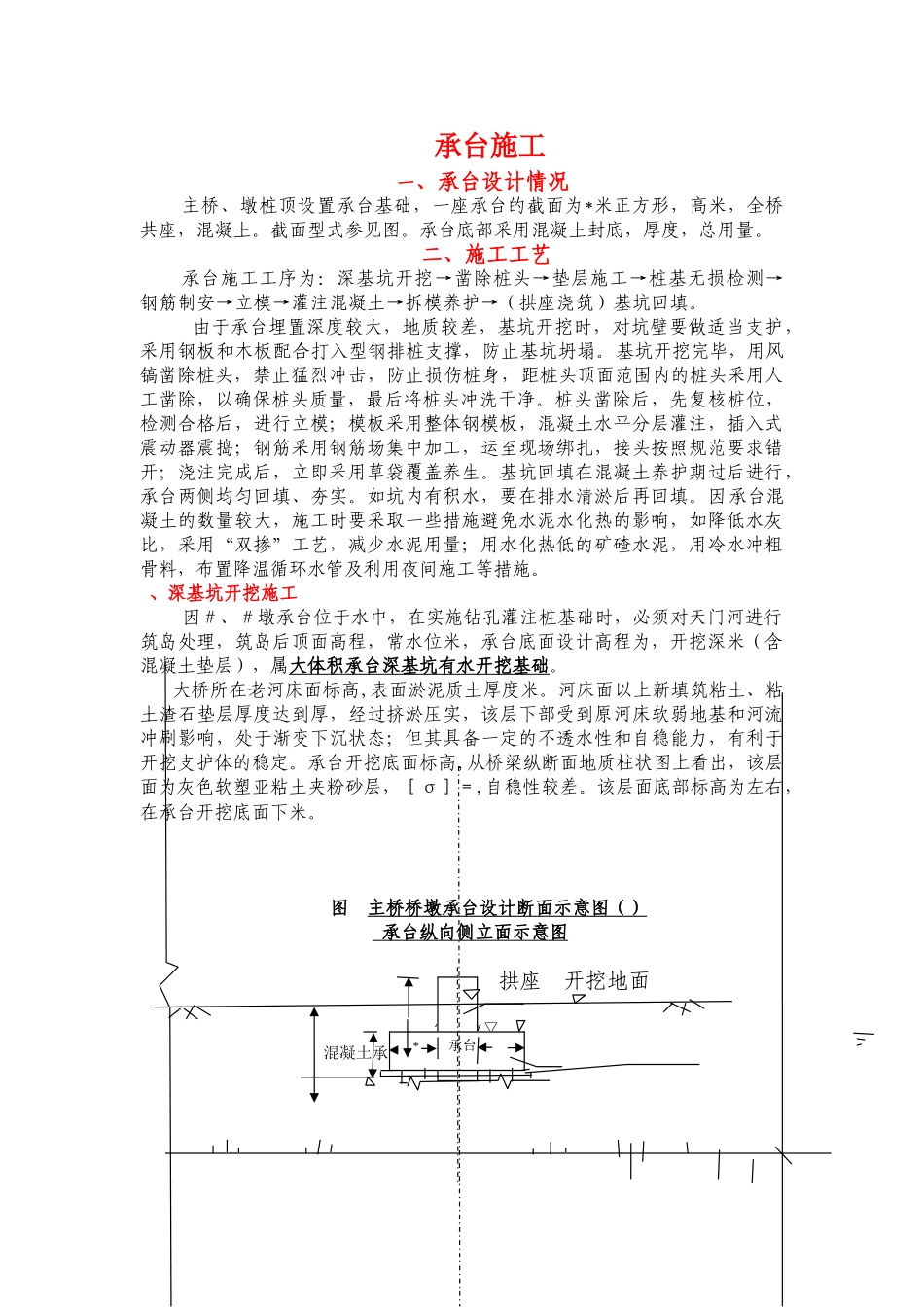 某桥梁承台墩身施工组织设计(DOC25页)_第1页