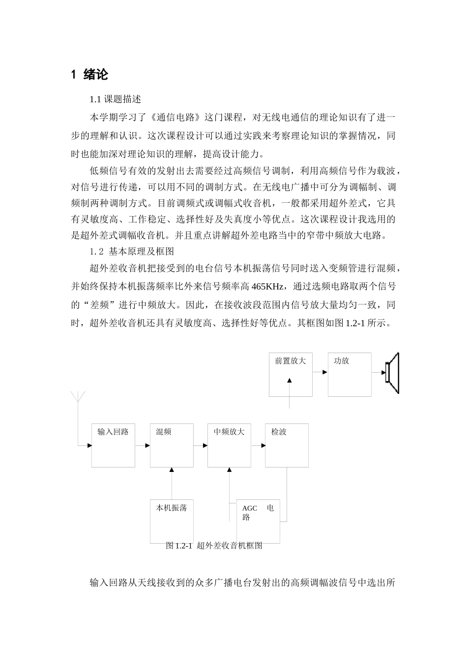 通信电路课程设计_第3页