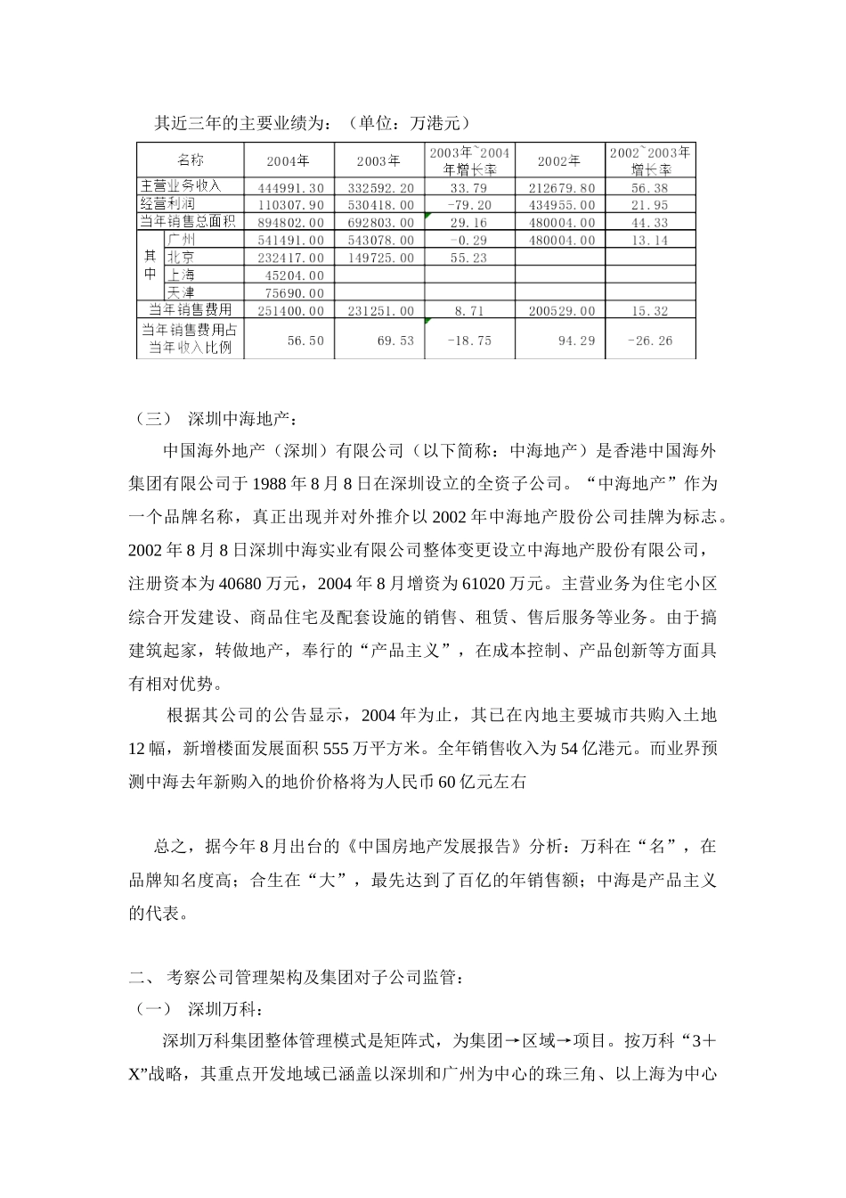 关于深圳某地产、广州合生创展、中海地产管理模式及软件应用考察报_第2页