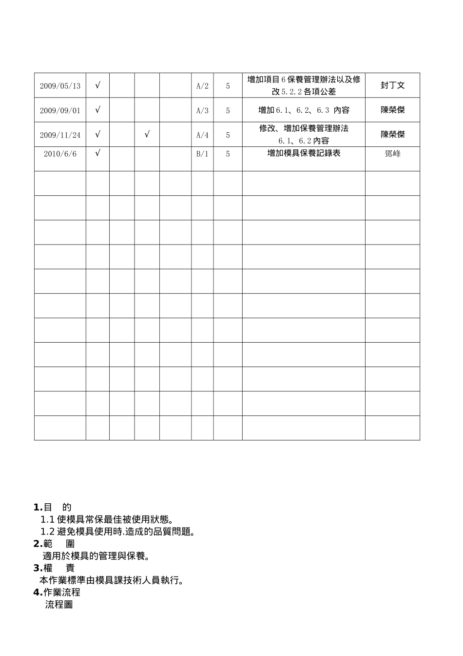 SK-UW-267模具保养规范_第2页