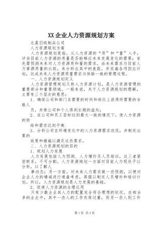 XX企业人力资源规划方案 