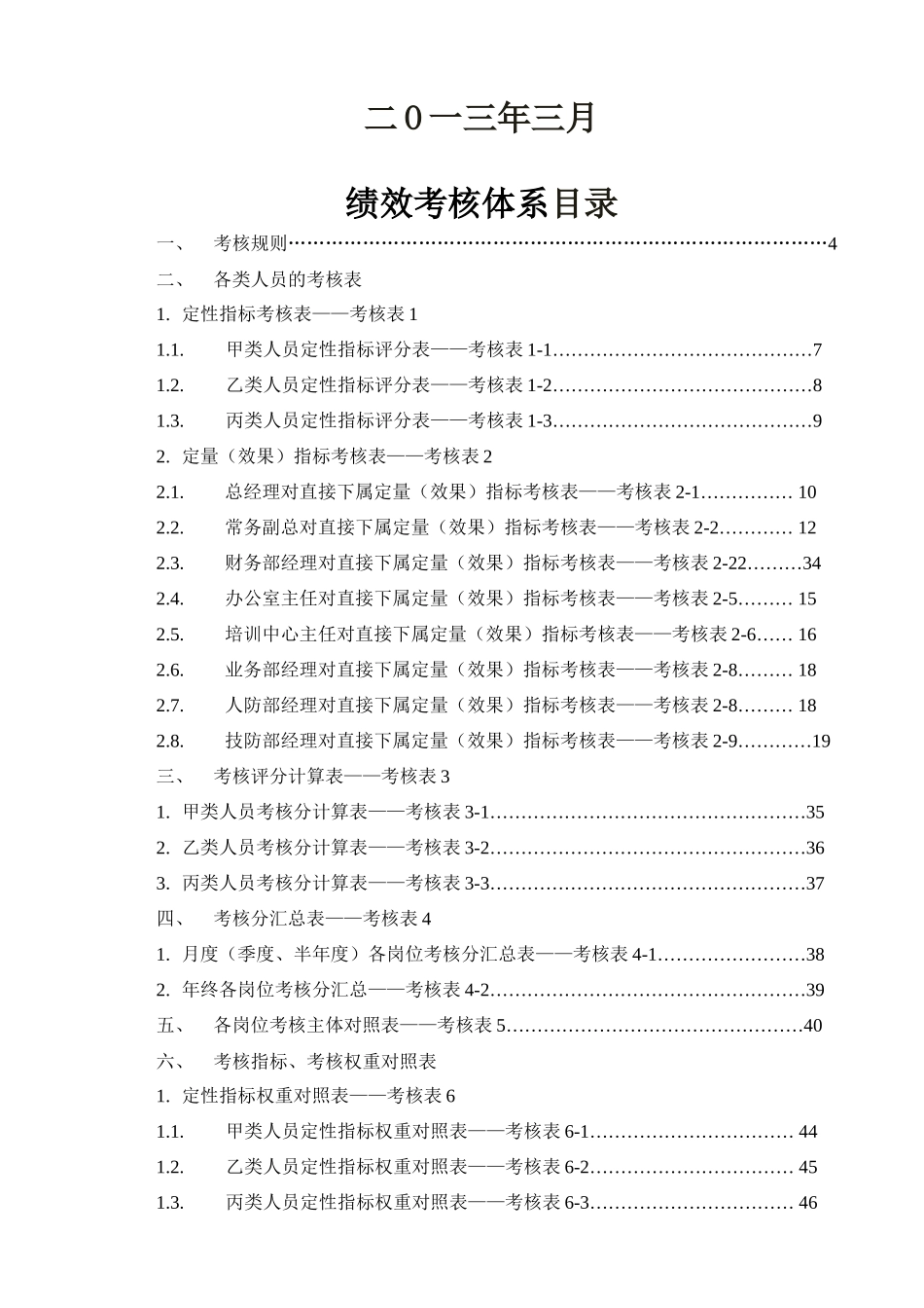某物业管理有限公司绩效考核体系策划书_第2页