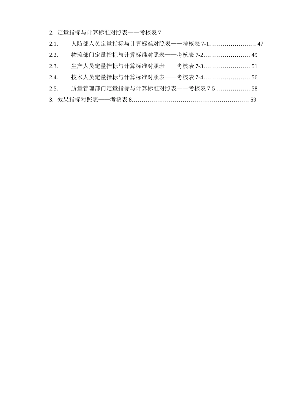 某物业管理有限公司绩效考核体系策划书_第3页