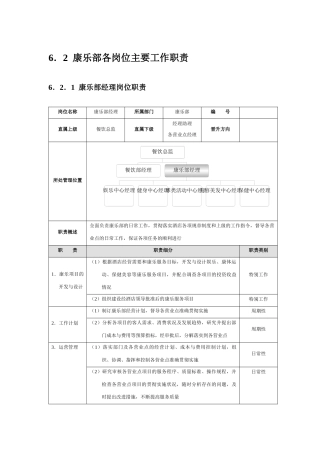 星级酒店培训康乐部管理规范标准精细化大全