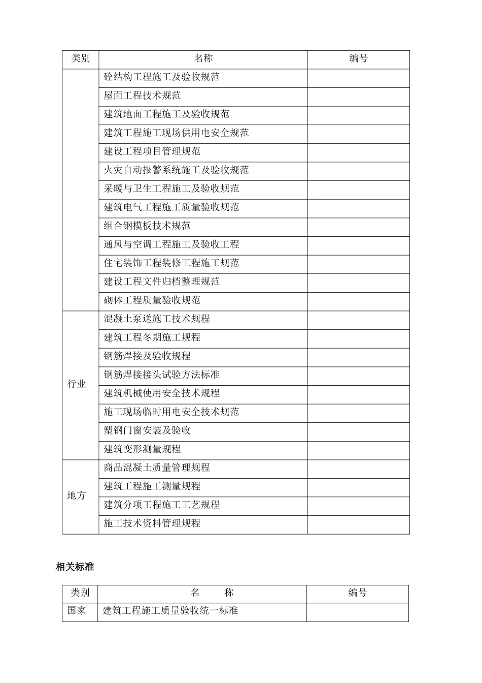 [北京]回迁住宅楼施工组织设计(高层剪力墙)_第3页