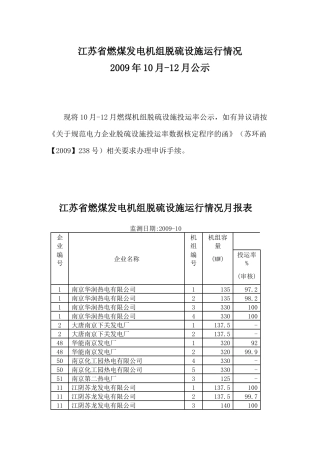 江苏省燃煤发电机组脱硫设施运行情况