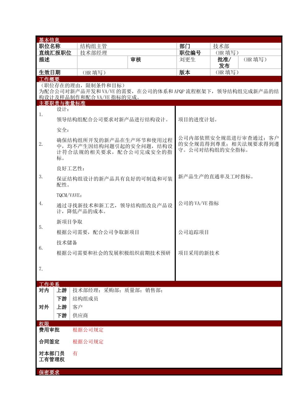 某大型电子公司技术部结构组主管职位说明书_第1页