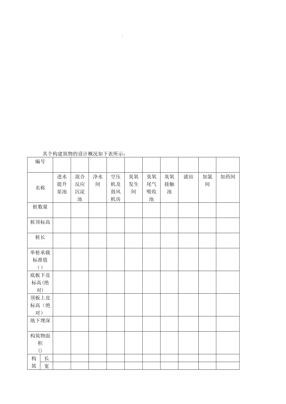污水回用工程施工组织设计方案_第3页
