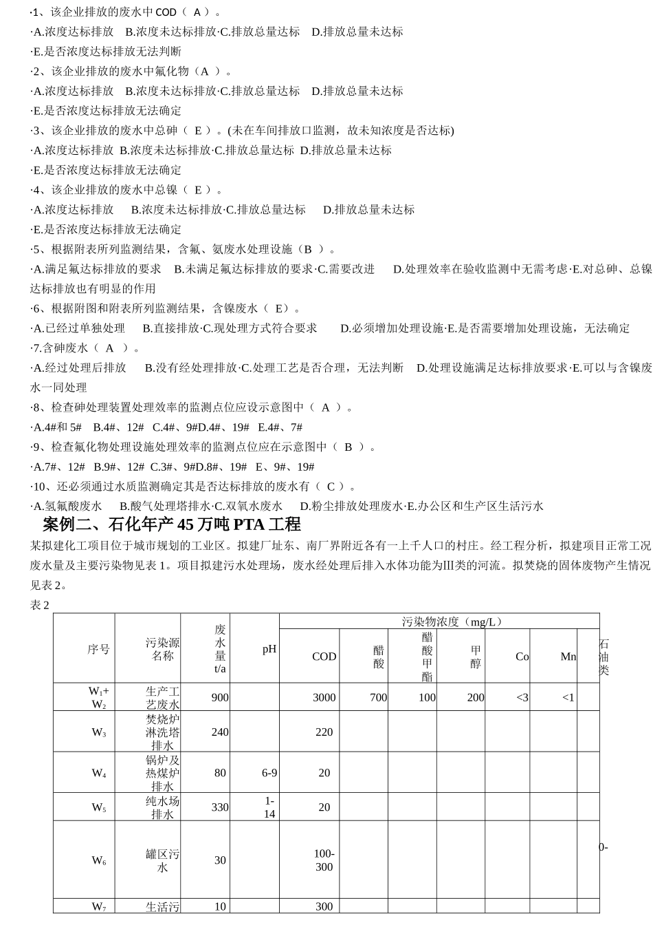 连续六年环评工程师案例考试真题分享_第2页