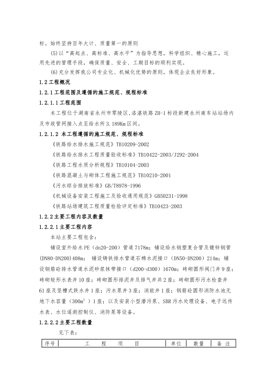 给水排水工程施工组织设计_第2页