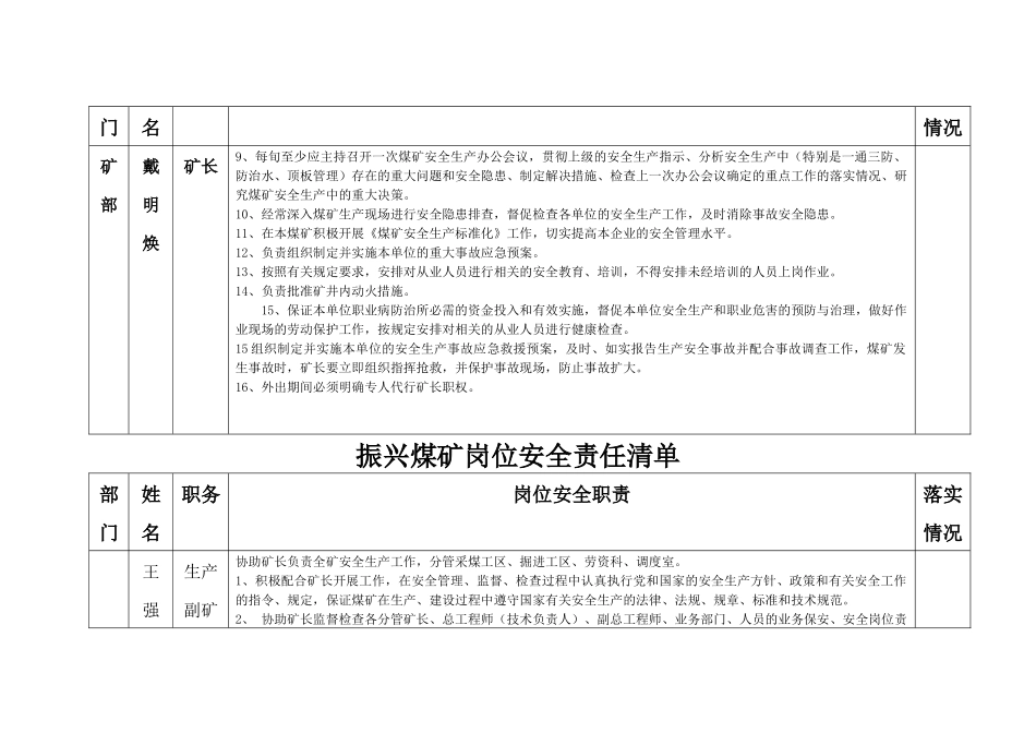 煤矿岗位安全责任清单(定稿)_第2页