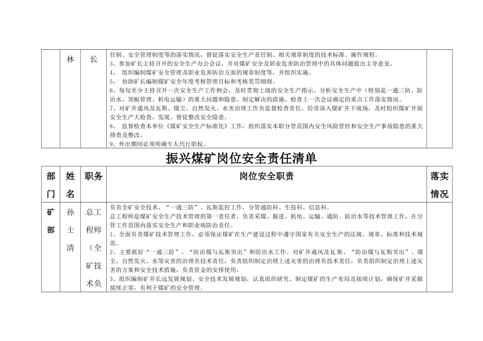 煤矿岗位安全责任清单(定稿)_第3页