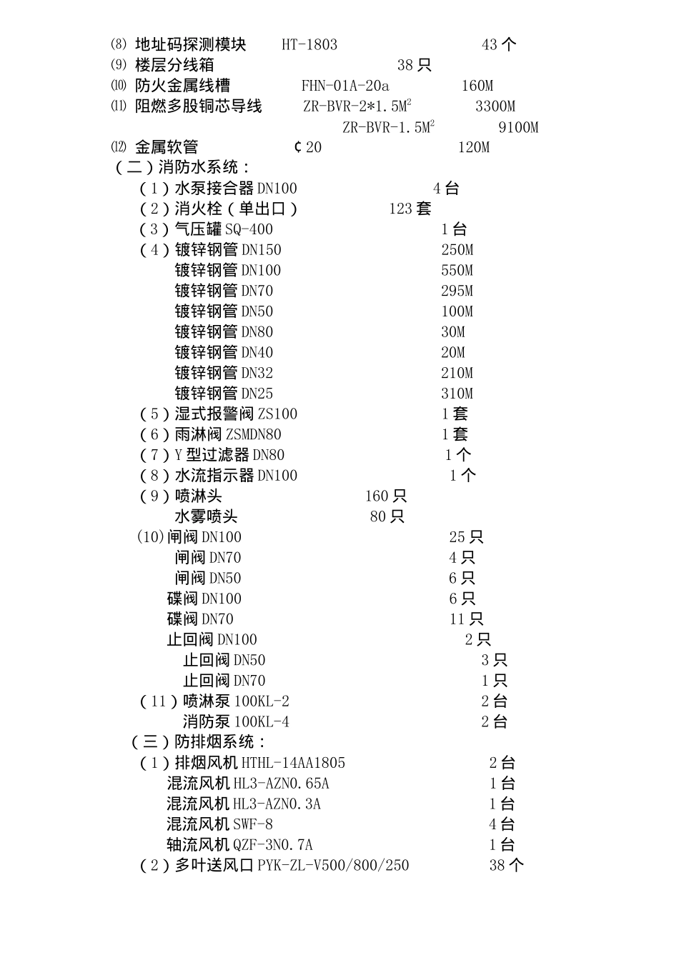 某大厦消防工程施工组织设计(doc 24页)_第2页