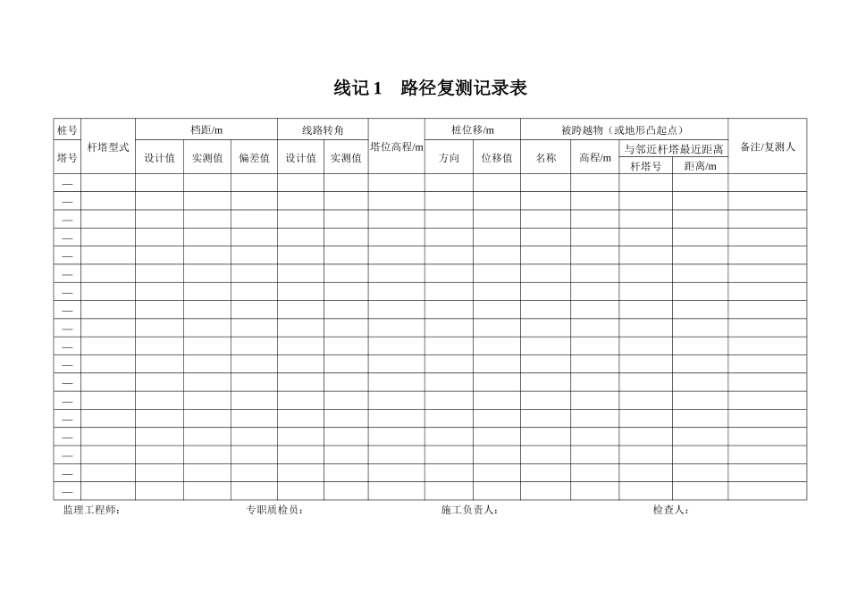 110KV~500KV架空电力线路工程质量检验及评定标准(含光纤)_第3页