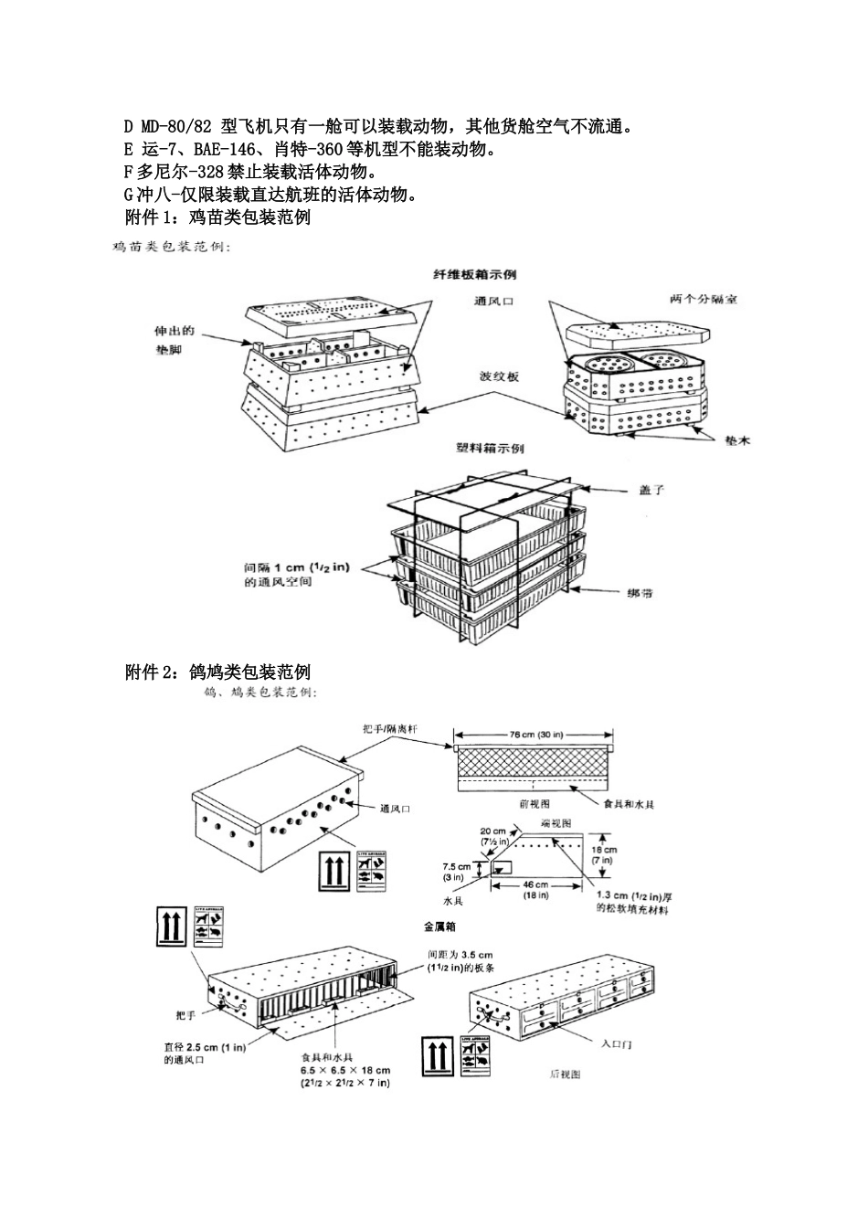 海航活体动物运输标准（禽类节选）_第3页