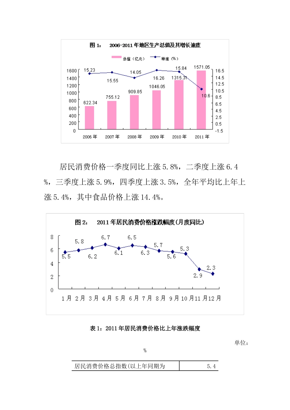 柳州市XXXX年国民经济和社会发展统计公报_第2页