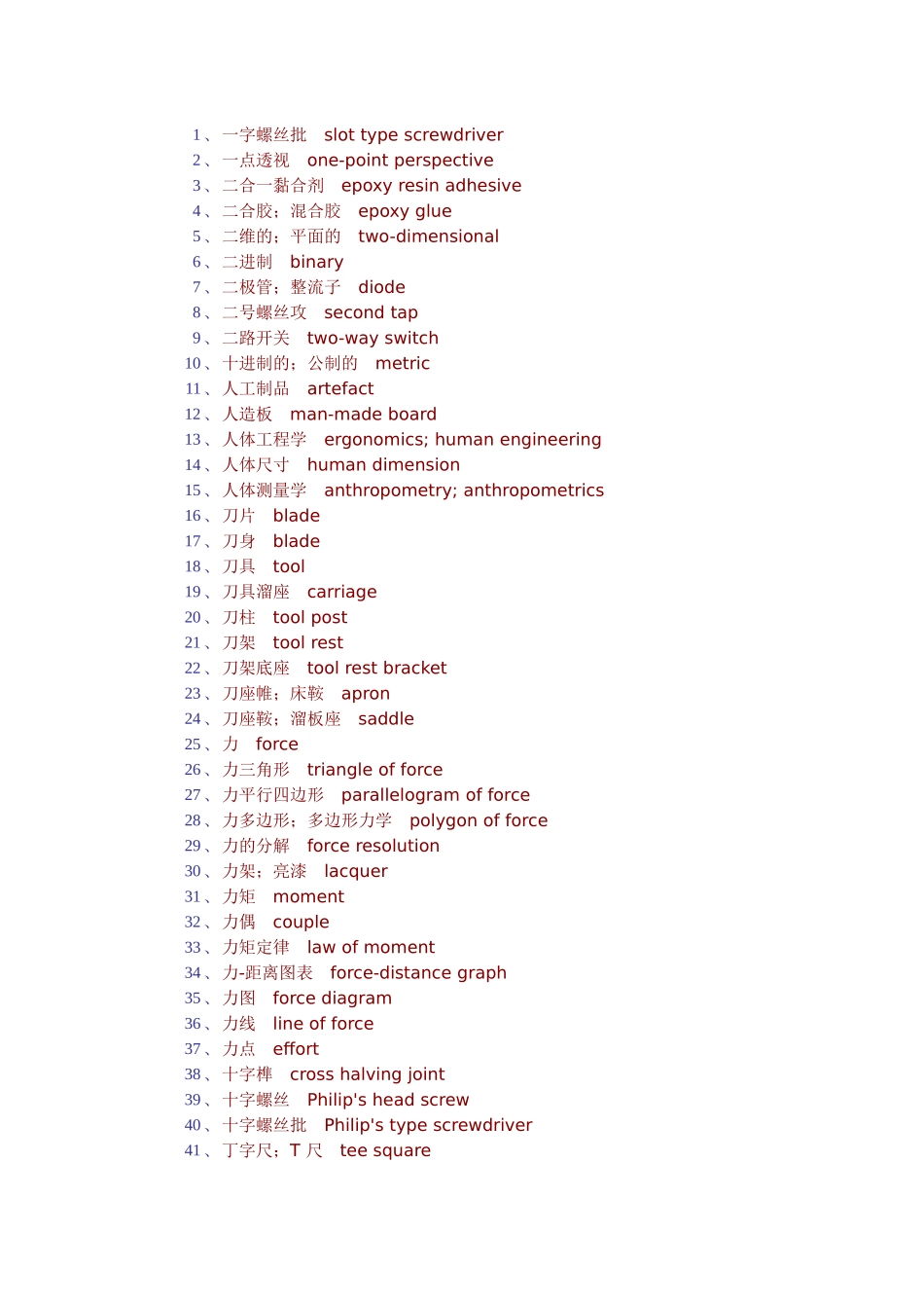 机械中英文对照名词_第1页