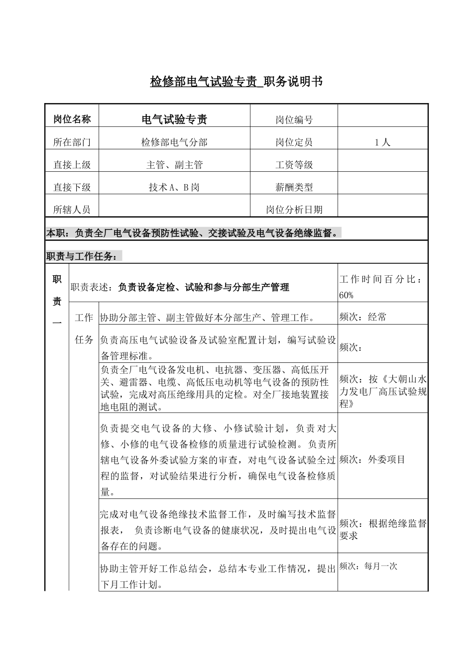 职务说明-电气试验专责_第1页