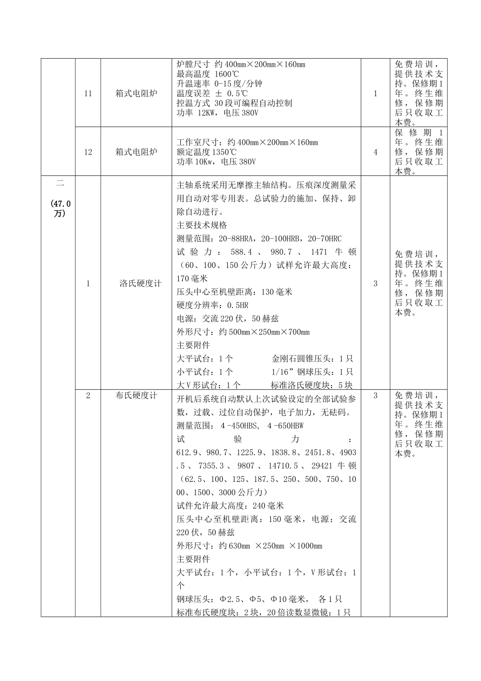 北京石油化工学院_第3页
