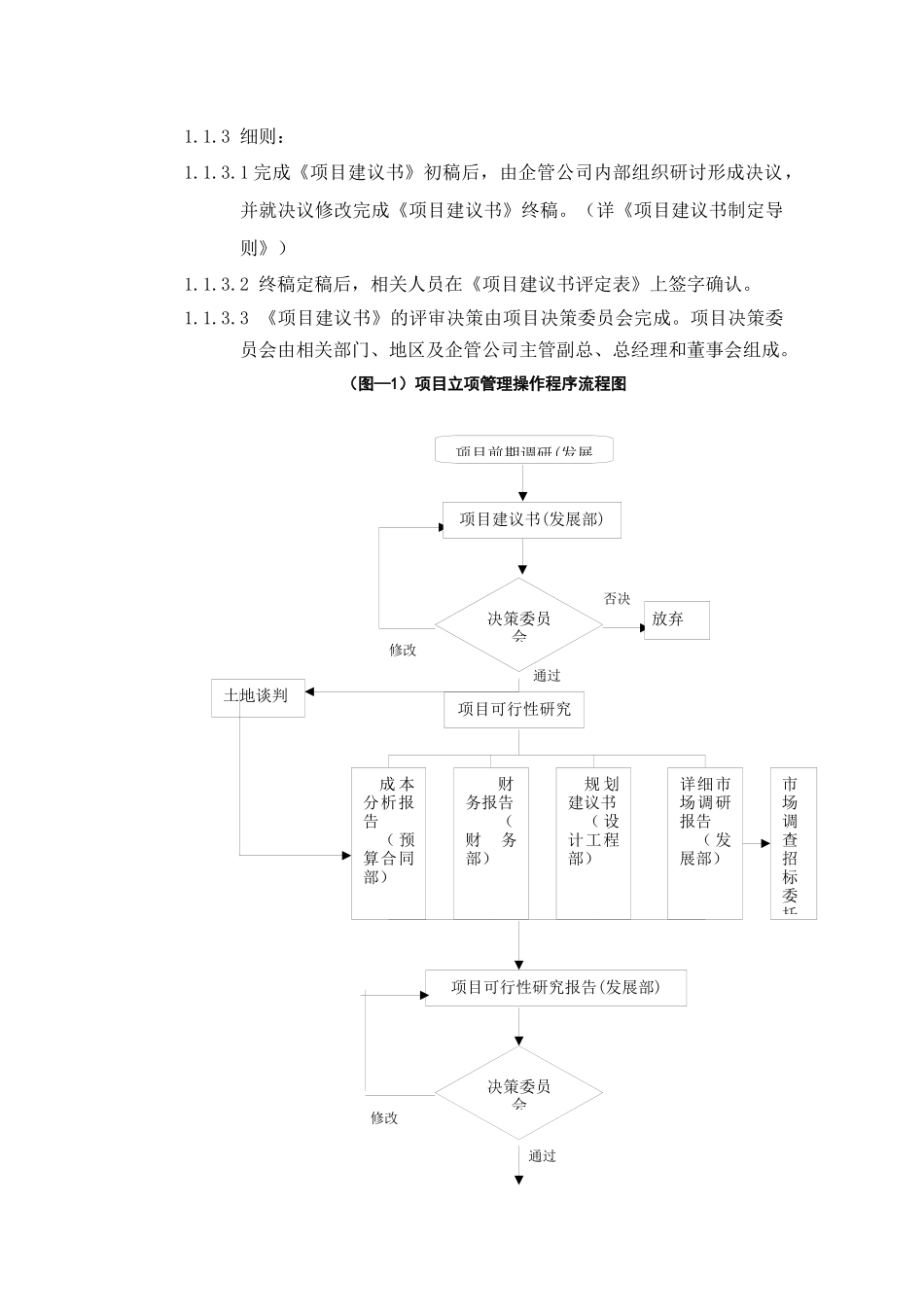 某地产公司项目立项管理规范_第2页