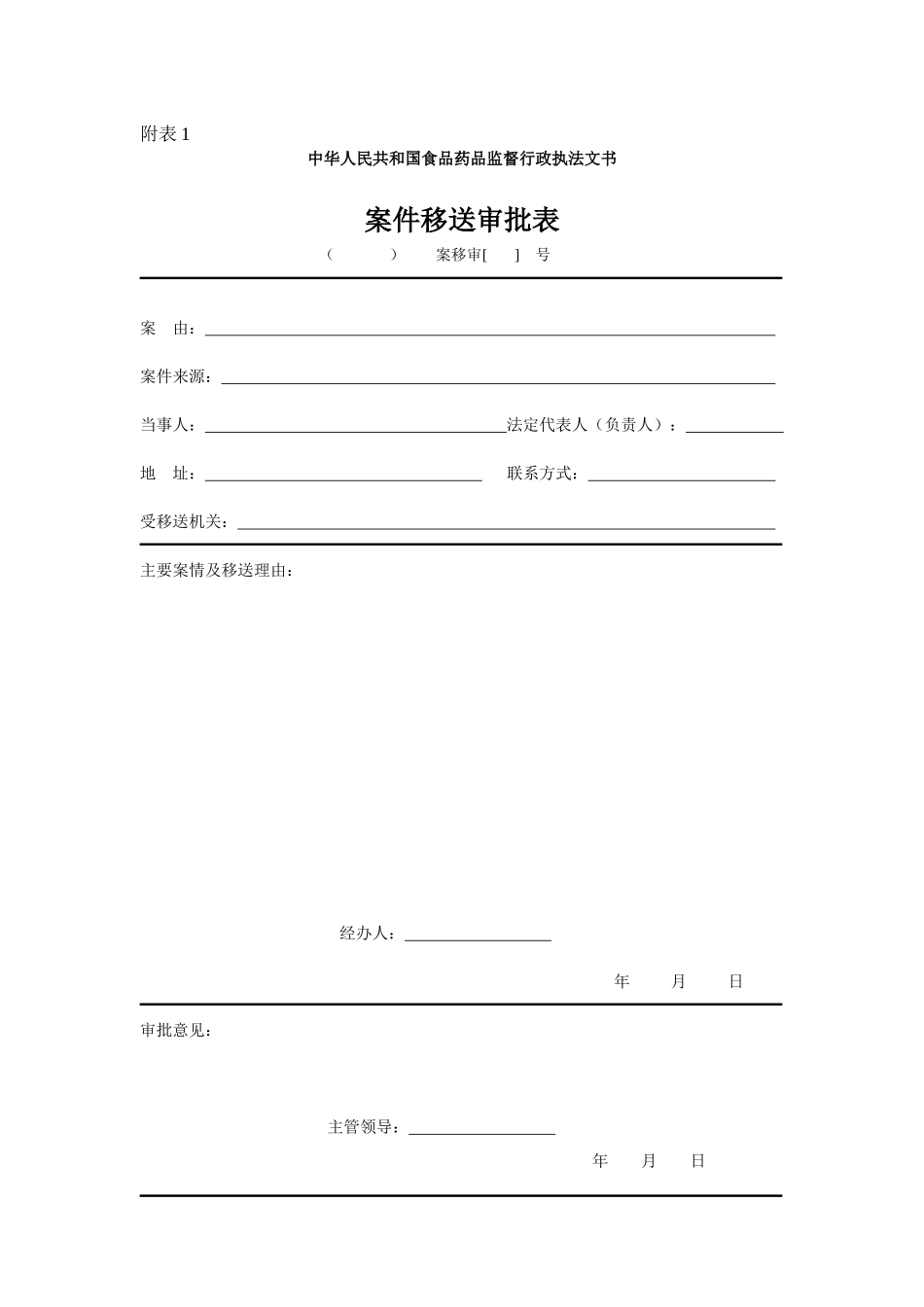 药品执法文书_第1页